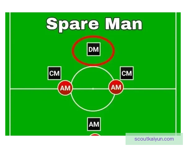 米兰进攻套路分析:持续提升的战术组合展现竞争力 米兰进攻套路分析:持续提升的战术组合展现竞争力